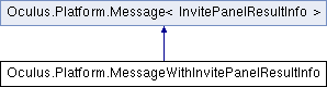VRoom: Oculus.Platform.MessageWithInvitePanelResultInfo Class Reference