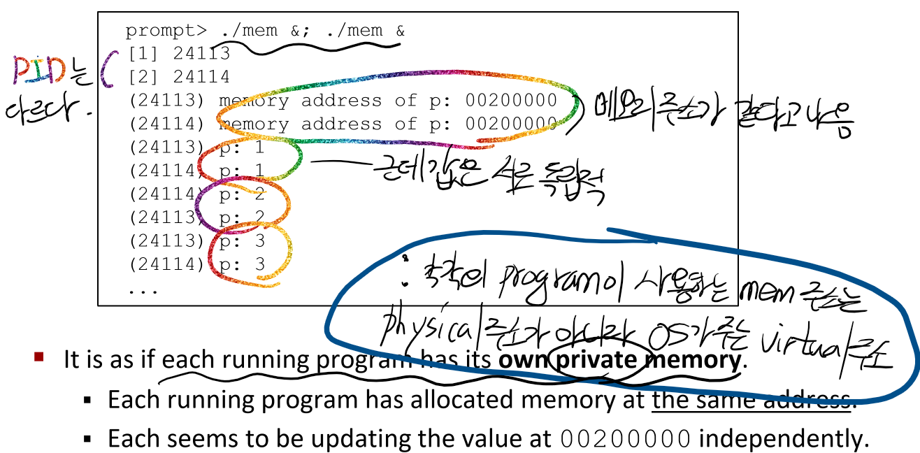 01-Introduction%20to%20Operating%20System%206791cdd11eb24c8f89bea270fb4a6a38/Untitled%205.png